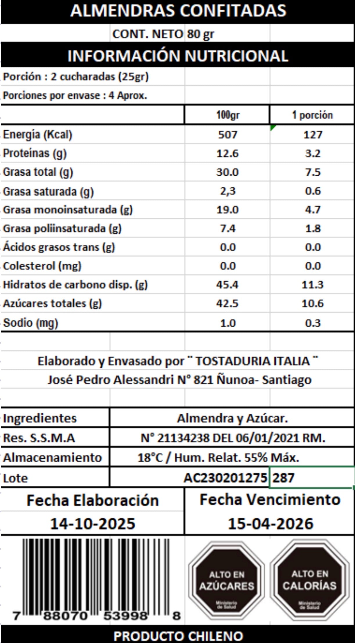 Almendras Confitadas